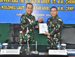 Jelang Sertijab, Komandan Kodikdukum Kodiklatal Laksanakan Memorandum
