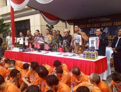 Refleksi Akhir Tahun 2024, ini Penyampaian Kapolresta Sidoarjo