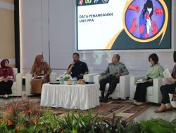 Polres Nganjuk Gelar FGD Pencegahan Kekerasan terhadap Perempuan dan Anak