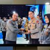 Humas Polda Jatim Raih Peringkat 1 Nominasi Keaktifan Video Polri Zona A