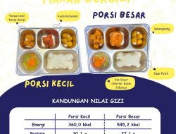 Dukung Program Pemerintah, Koramil Kwanyar Kawal Distribusi MBG di 21 Sekolah