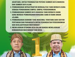 Bawa Angin Segar Bagi Siswa Dan ASN Bila Paslon Supriyanto dan Suriansyah Terpilih Jadi Bupati Pesawaran