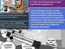 SABER PUNGLI BUBAR” Jadi Agin Segar Bagi Oknum Pejabat Publik Penggeliat Pungli