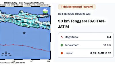 Gempa M 6,4 Guncang Tenggara Pacitan, Getaran Kuat Dirasakan Warga Hingga Magelang