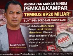 Disorot! Anggaran Makan Minum Pemkab Kampar Tembus Rp20 Miliar, Bupati Dinilai Abaikan Instruksi Efisiensi