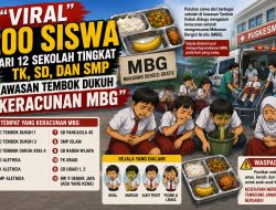 VIRAL” 200 Siswa Dari 12 Sekolah Tingkat TK, SD, dan SMP Kawasan Tembok Dukuh “Keracunan MBG”!!!