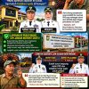 Tanggapan Petani Sawit Swadaya: Apresiasi Laporan ke Pusat, Namun Tetap Minta Langkah Tegas dan Konkret