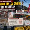Proyek Fisik Dinas Kesehatan Way Kanan Tahun Anggaran 2025, Mulai Disorot LSM GEMBOK dan LSM RUBIK, Pinta Aparat Lakukan Pemeriksaan