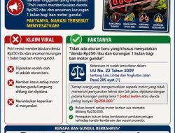 Korlantas Polri: Masyarakat Diimbau Tidak Mudah Percaya Hoaks Terkait Polisi Akan Denda Rp250 Ribu untuk Ban Gundul