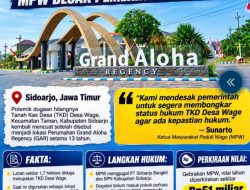 Subandi Bupati Sidoarjo 2026 Tidak Mengetahui atau Memang Belum Menindaklanjuti? Polemik Dugaan Hilangnya TKD Desa Wage yang Digunakan untuk Perumahan Grand Aloha Regency Kembali Mengemukan