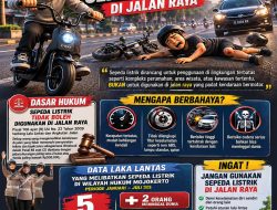 Polres Mojokerto Imbau Masyarakat Tidak Gunakan Sepeda Listrik di Jalan Raya