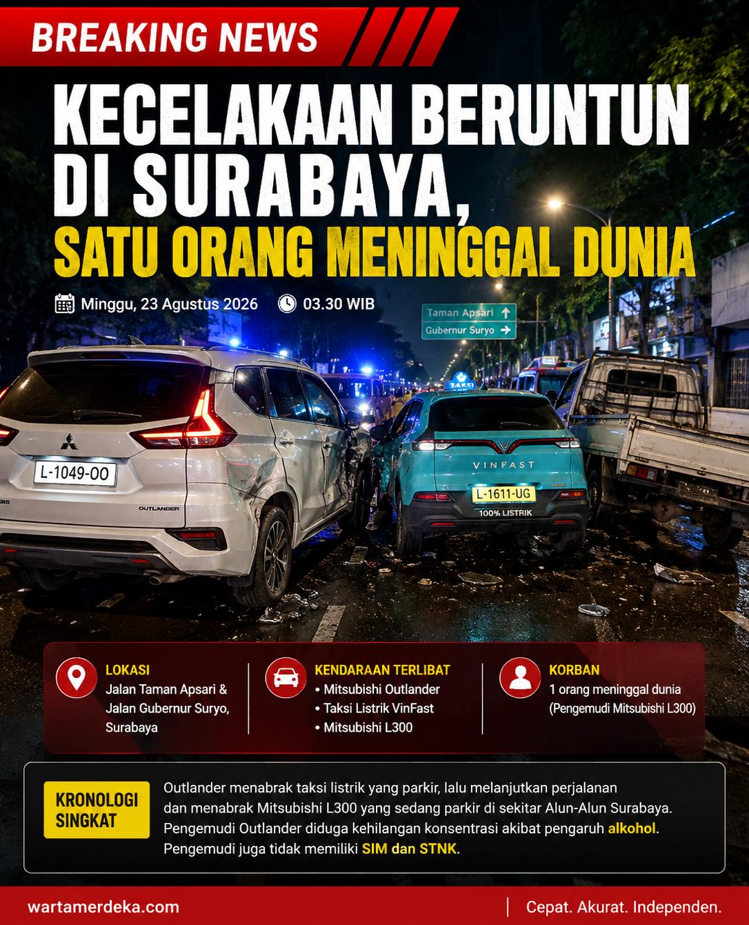 Wa 1787638381627
